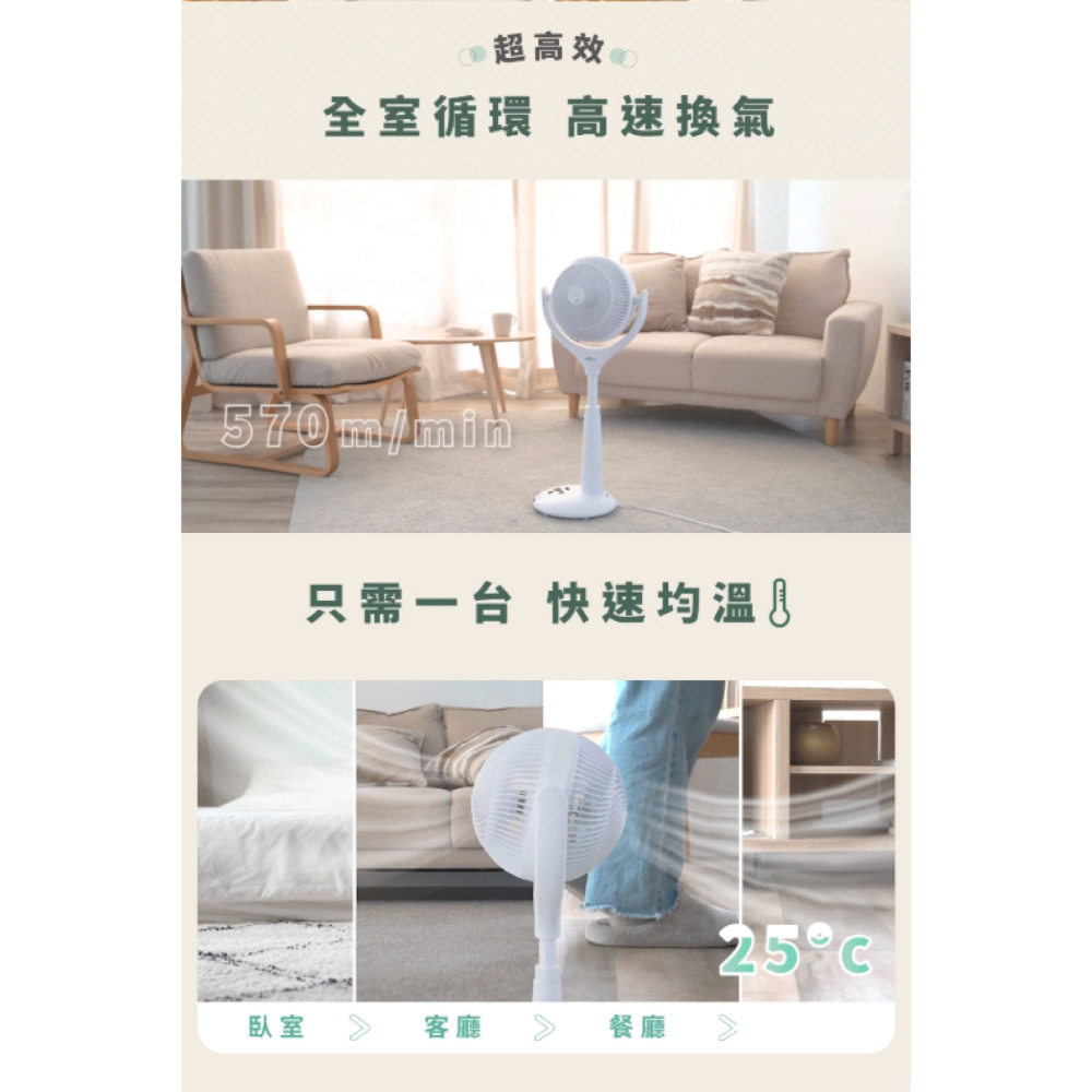 Meetech 雙風球 360° 全方位 雙面 淨化 循環扇 電風扇 淨化扇 電扇-細節圖4
