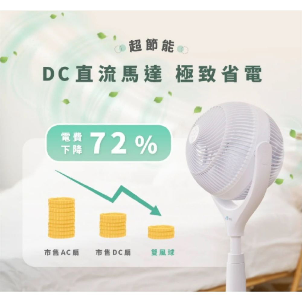 Meetech 雙風球 360° 全方位 雙面 淨化 循環扇 電風扇 淨化扇 電扇-細節圖5
