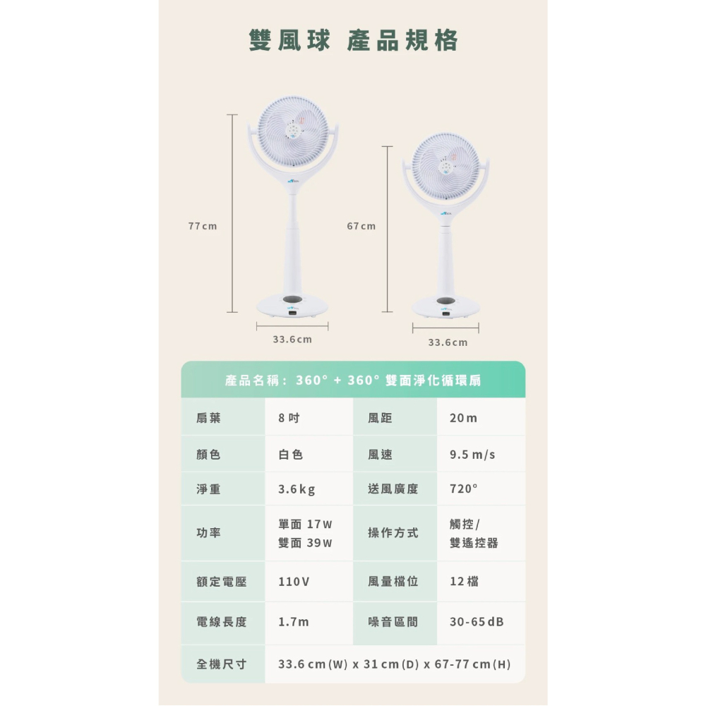 Meetech 雙風球 360° 全方位 雙面 淨化 循環扇 電風扇 淨化扇 電扇-細節圖8