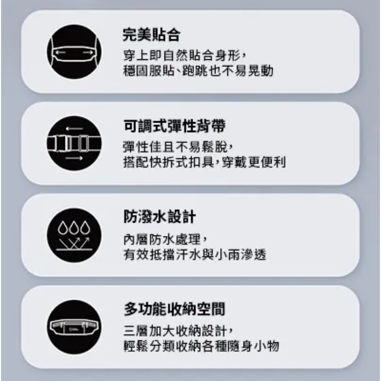 國家地理 NatGeo Running Belt 隨行運動腰包 收納包 運動包 腰包-細節圖5