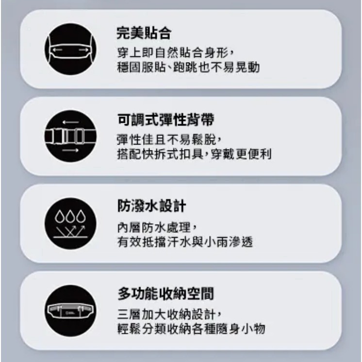 【限時購】 國家地理 NatGeo Running Belt 隨行運動腰包 收納包 運動包 腰包-細節圖5