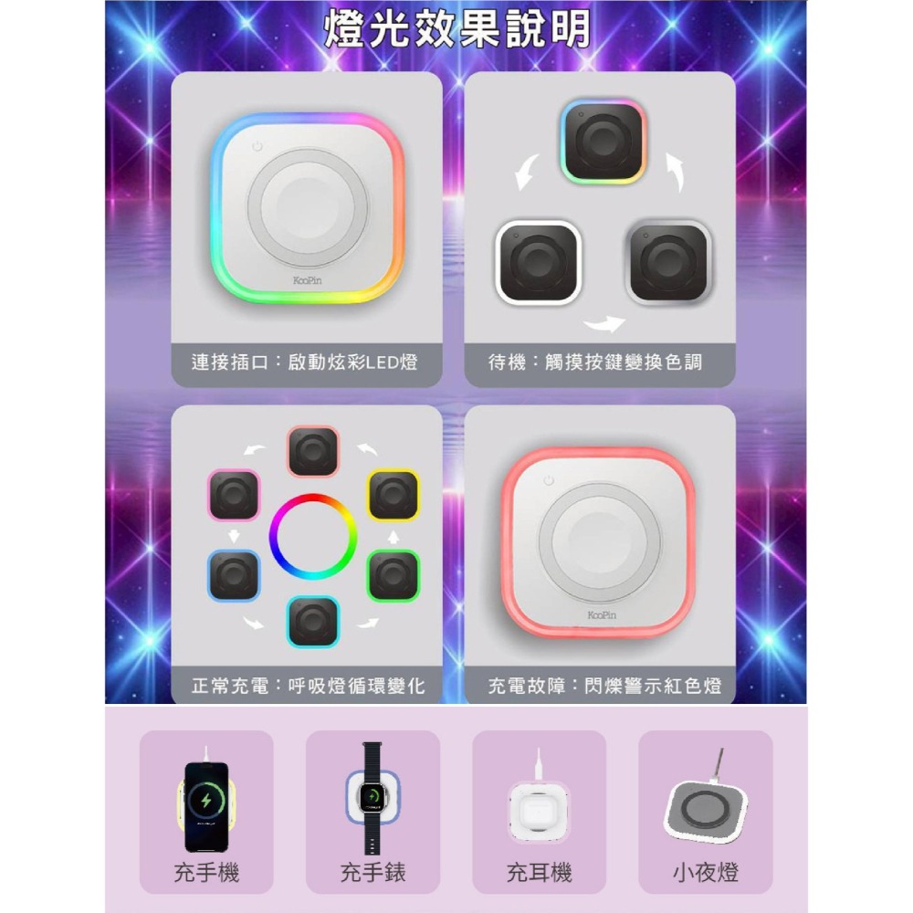 KooPin 15W 磁吸 快充 無線 充電器 充電盤 MagSafe 適 iPhone 16e 16 S25-細節圖9