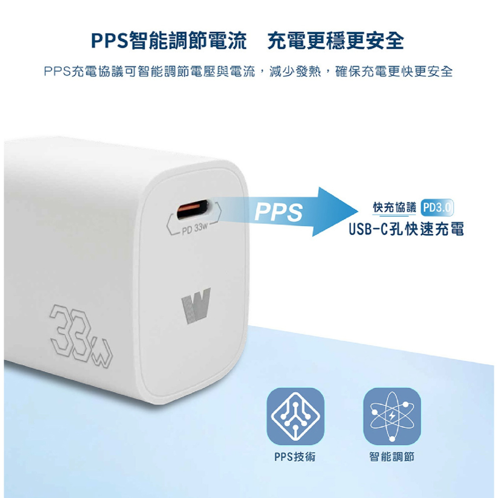 Wephone 單孔 PD 33W 快充 充電器 充電頭 豆腐頭 type C 適 iPhone 16e 16 S25-細節圖6