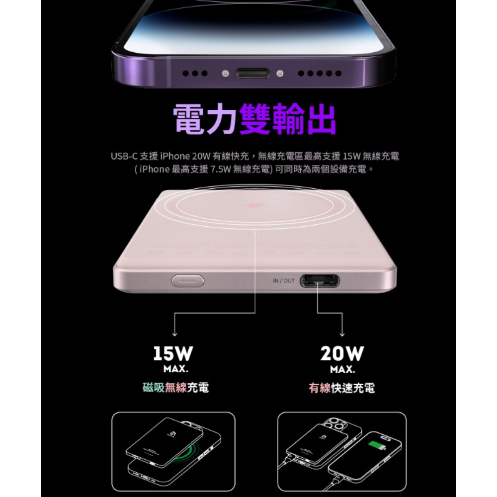 GRAVITY C5 5000mAh 磁吸 無線 行動電源 超薄 MagSafe 適 iPhone 16e 16 s25-細節圖8
