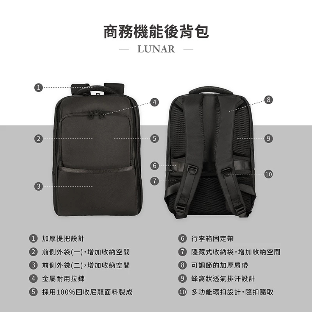 TUCANO Lunar 13 15 16吋 內 平板 筆電 兩用包 收納包 旅行包 筆電包 後背包-細節圖9