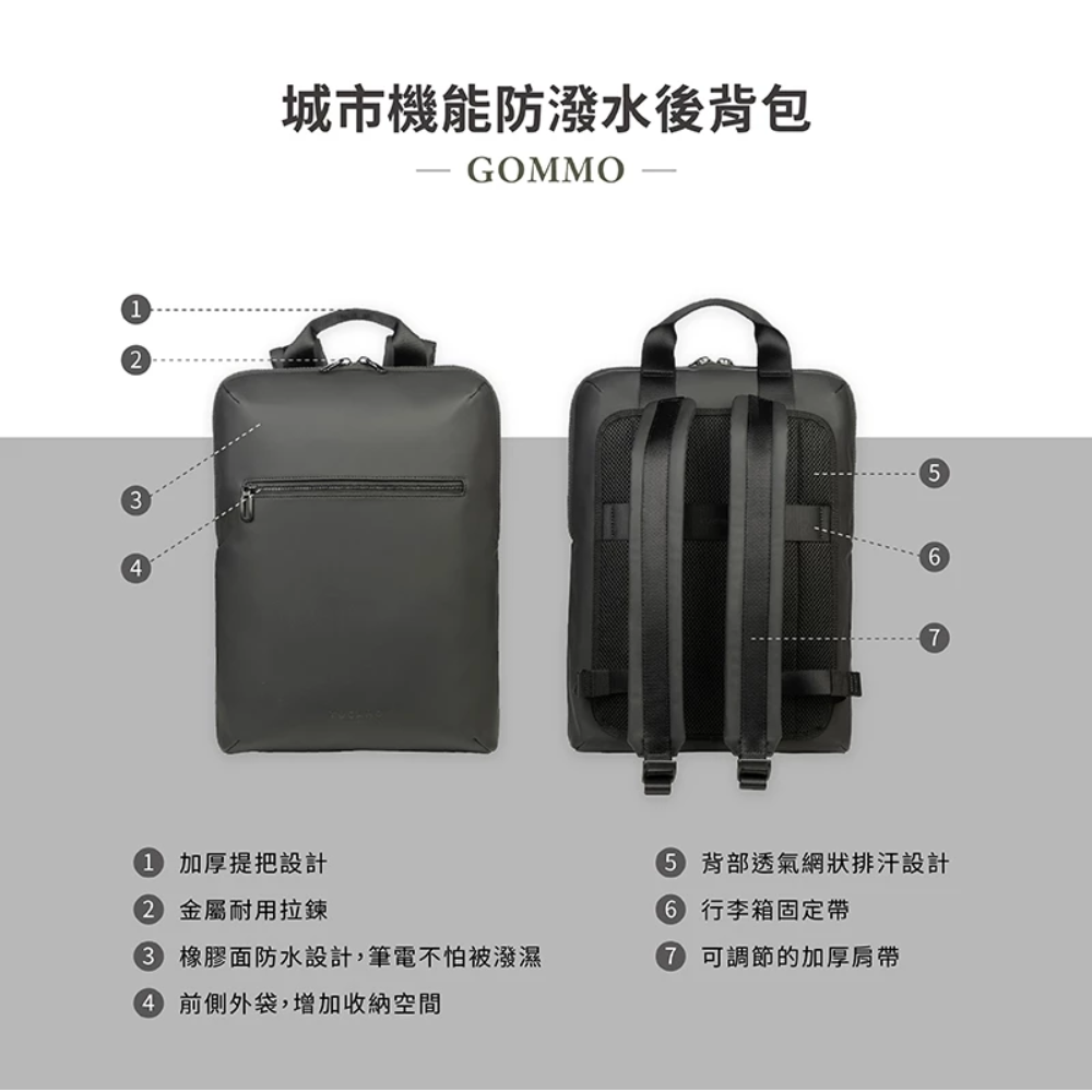 TUCANO Gommo 13 14 15 16 吋 平板 筆電 兩用包 收納包 旅行包 筆電包 後背包-細節圖4