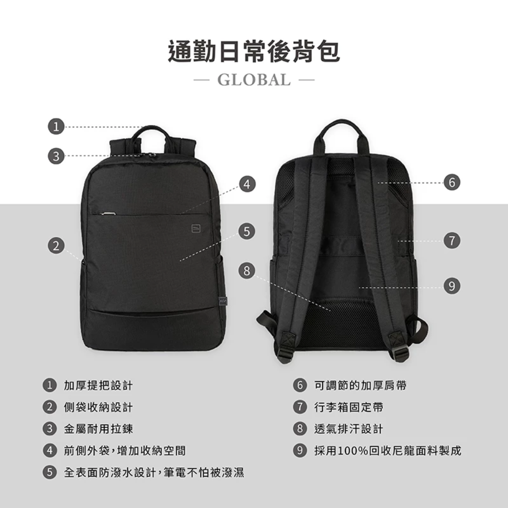 TUCANO Global 13 14 15 16 吋 平板 筆電 兩用包 收納包 旅行包 筆電包 後背包-細節圖6