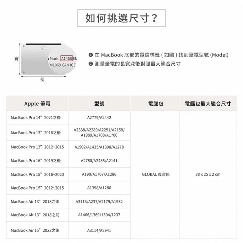 TUCANO Global 13 14 15 16 吋 平板 筆電 兩用包 收納包 旅行包 筆電包 後背包-細節圖9