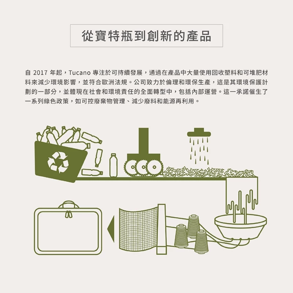 TUCANO Global 13 14 15 16 吋 平板 筆電 兩用包 收納包 旅行包 筆電包 後背包-細節圖11