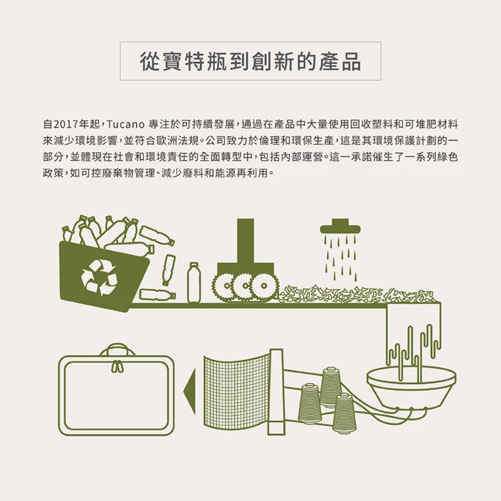 TUCANO Melange 簡約時尚 電腦 內袋包 13 14 15 16 吋 筆電包 電腦包 手提包 肩背包-細節圖8