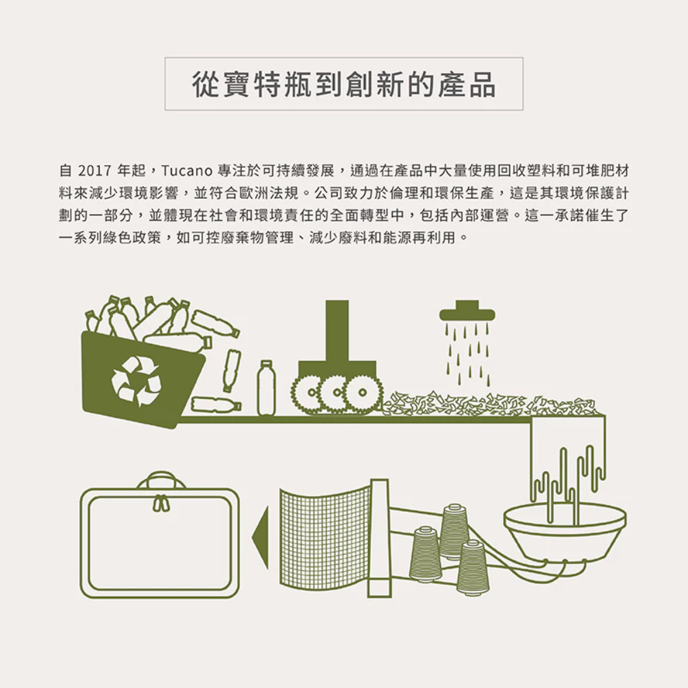 TUCANO iPad Pro 透明 背蓋 防摔殼 保護殼 平板殼 iPad pro 11 13 吋 2024 2025-細節圖7