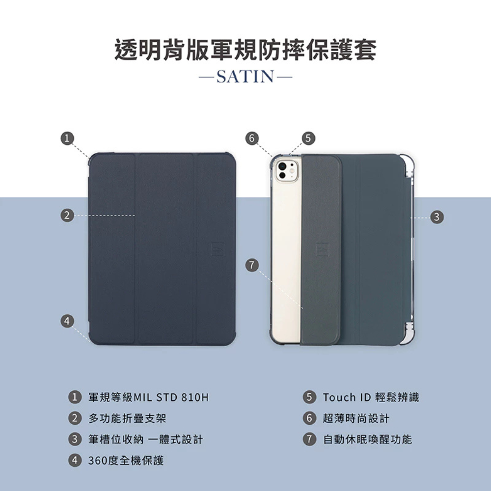 TUCANO iPad Pro 透明 背蓋 防摔殼 保護殼 平板殼 iPad pro 11 13 吋 2024 2025-細節圖9