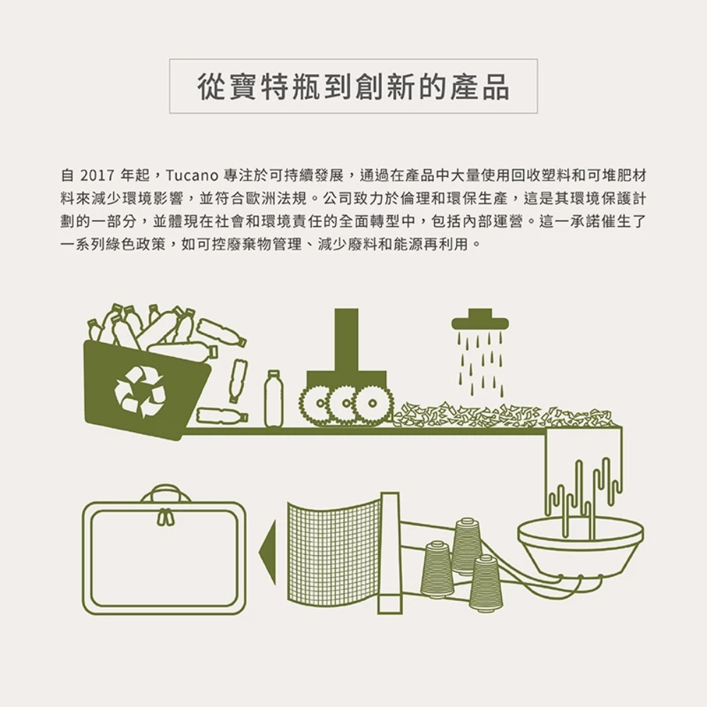 TUCANO Melange 簡約 時尚 萬用 輕薄 線材包 收納包 配件包-細節圖2