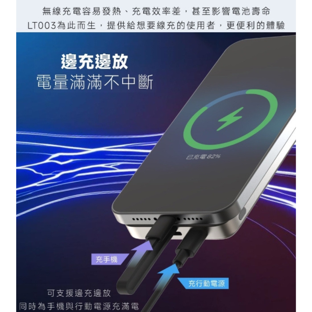KooPin LT003 5000mAh 磁吸 無線 自帶線 行動電源 吸附式 適 iphone 15 16 s25-細節圖5