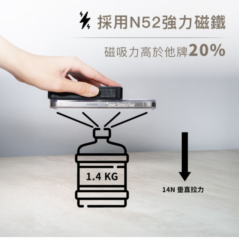 WEILIFE 10000mAh 磁吸 Qi2 3in1 自帶線 行動電源 magsafe iphone 15 16-細節圖5