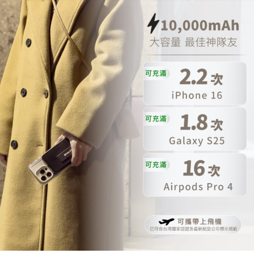 WEILIFE 10000mAh 磁吸 Qi2 3in1 自帶線 行動電源 magsafe iphone 15 16-細節圖6