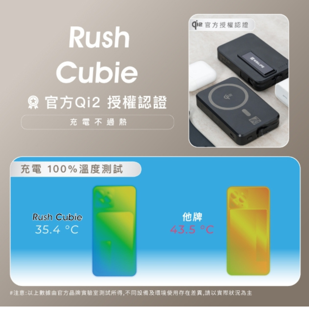 WEILIFE 10000mAh 磁吸 Qi2 3in1 自帶線 行動電源 magsafe iphone 15 16-細節圖9