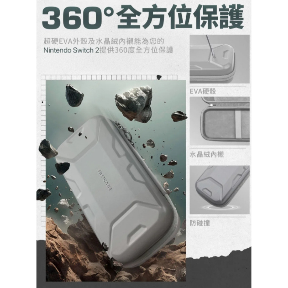 SUPCASE 防潑水 防摔殼 保護殼 收納包 手提包 plus 任天堂 Nintendo Switch 2-細節圖2
