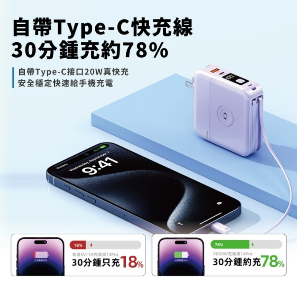 Oweida Type c AI 充電器 行動電源 10000 mAh iPhone 15 16 s25-細節圖6