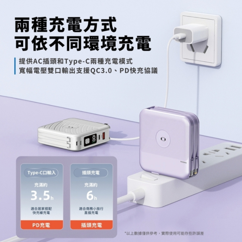 Oweida Type c AI 充電器 行動電源 10000 mAh iPhone 15 16 s25-細節圖8