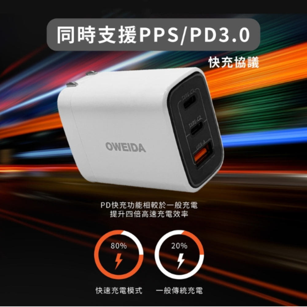 Oweida 67W 氮化鎵 快充 急速 PD 充電頭 充電器 適 iPhone 16 15 s25-細節圖6