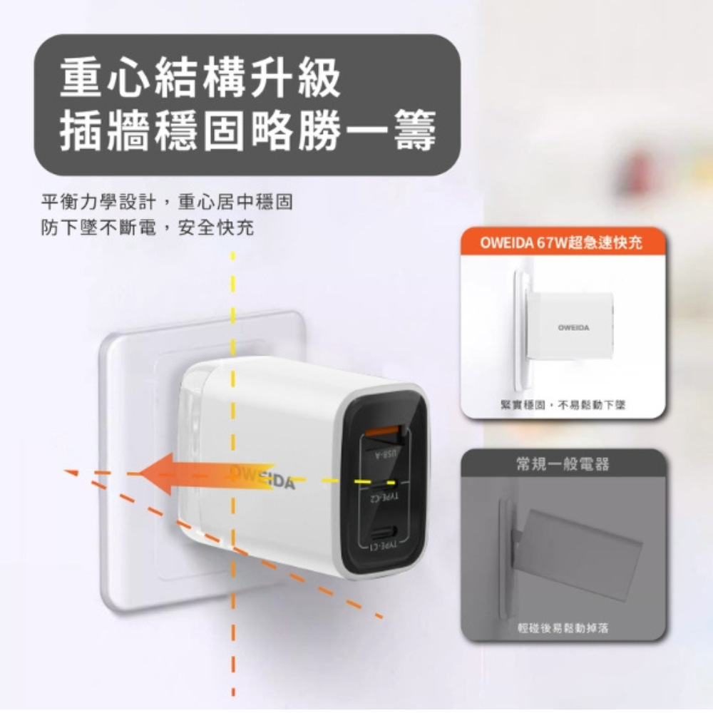 Oweida 67W 氮化鎵 快充 急速 PD 充電頭 充電器 適 iPhone 16 15 s25-細節圖7