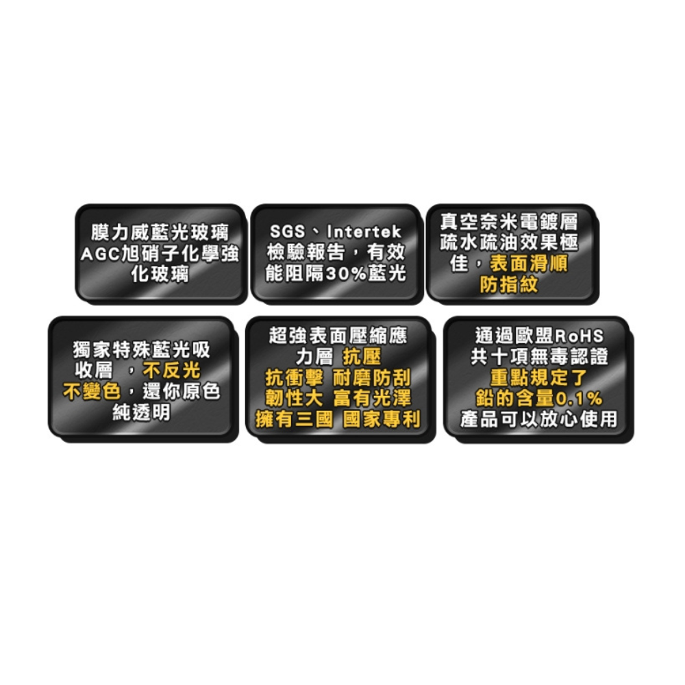 Wei 膜力威 抗藍光 保護貼 玻璃貼 螢幕貼 適 任天堂 Nintendo Switch 2-細節圖4