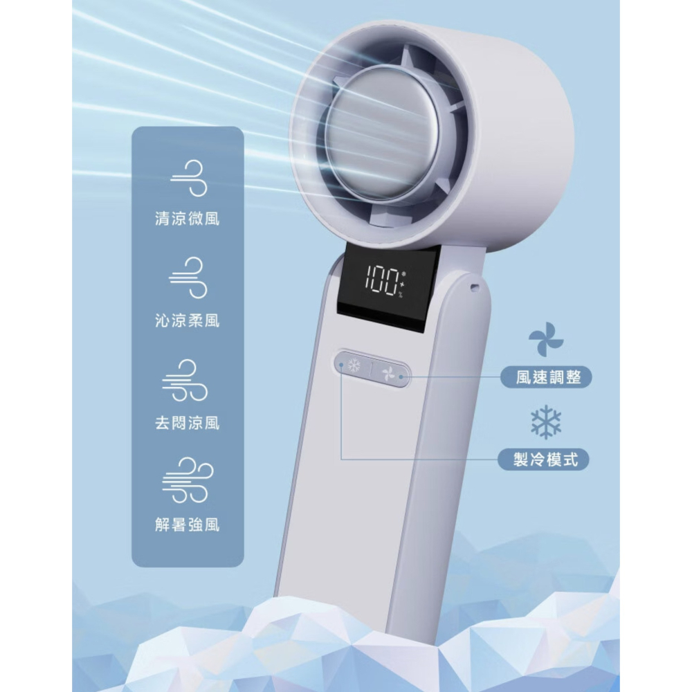LAPO 隨身 含掛繩 LF-C01 折疊 可上飛機 手持 渦輪扇 電風扇 風扇 循環扇 長續航 5100mAh 掛繩-細節圖4