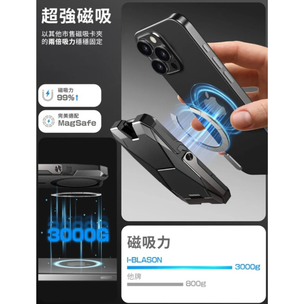 i-Blason 磁吸 卡套 卡包 手機 支架 MagSafe 適 iPhone 16e 17 15 16 s25-細節圖7