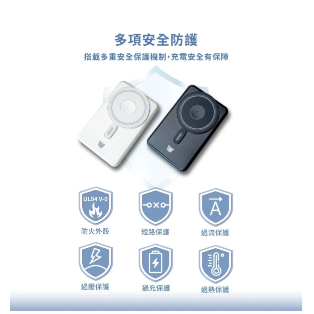 Wephone 磁吸 無線 行動電源 充電器 多功能 MagSafe iPhone 17 16 s25-細節圖6