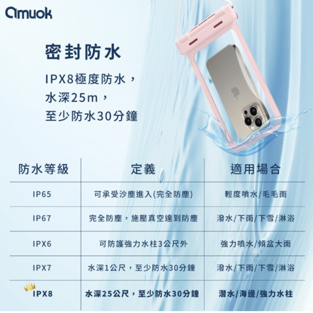 amuok 防水 FUN 手機袋 防水袋 氣密 手機 7.5吋 iphone 17 14 15 16 s25-細節圖5