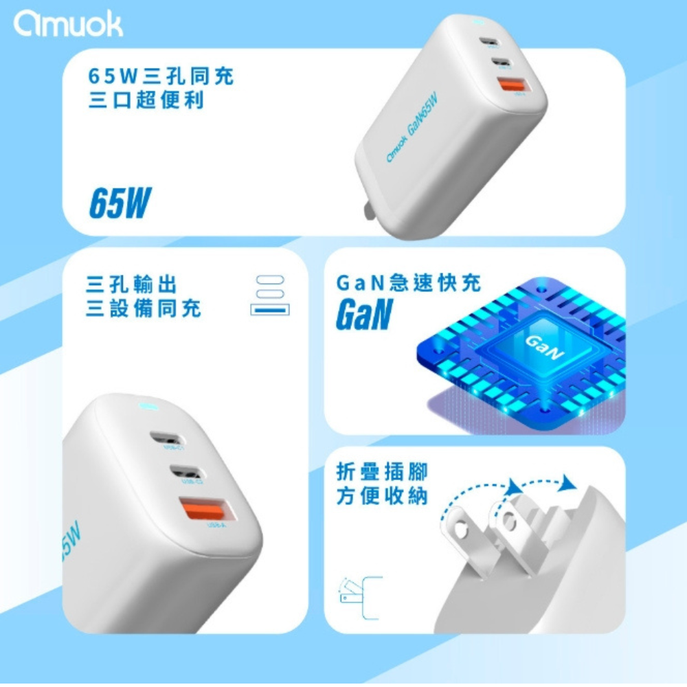 amuok 65W 三孔 氮化鎵 充電頭 充電器 快充頭 適 iphone 16e 17 15 16 s25-細節圖4