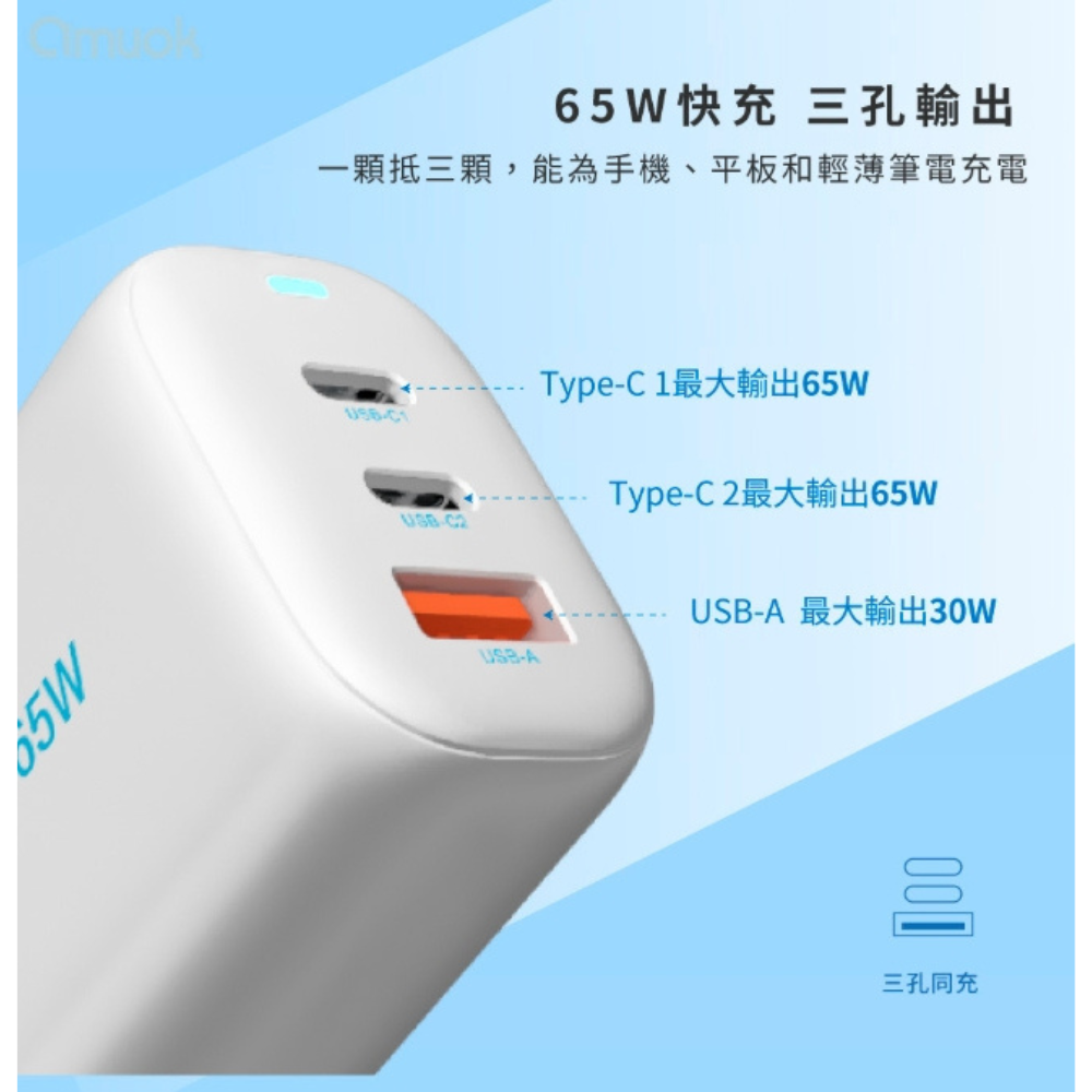 amuok 65W 三孔 氮化鎵 充電頭 充電器 快充頭 適 iphone 16e 17 15 16 s25-細節圖5
