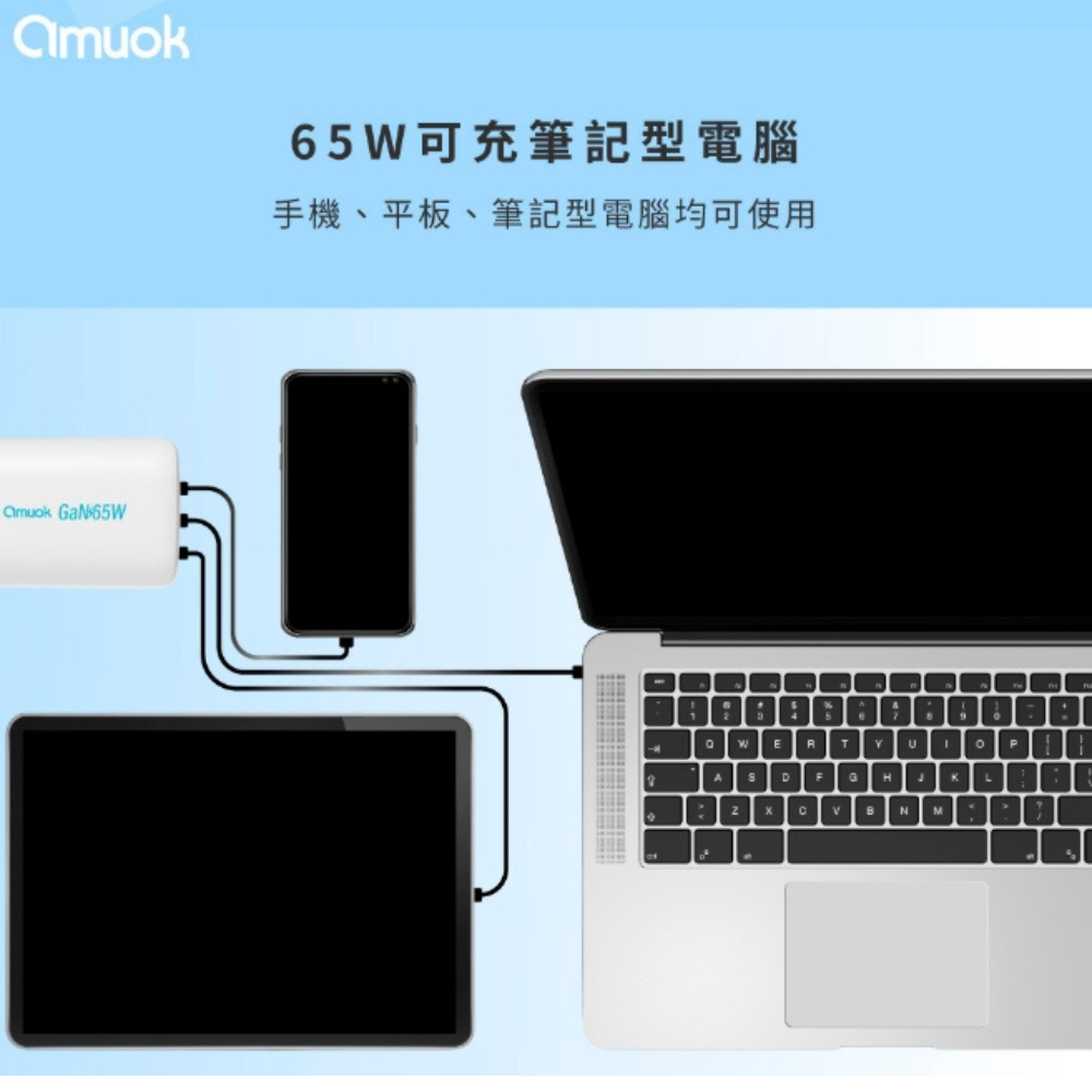 amuok 65W 三孔 氮化鎵 充電頭 充電器 快充頭 適 iphone 16e 17 15 16 s25-細節圖6