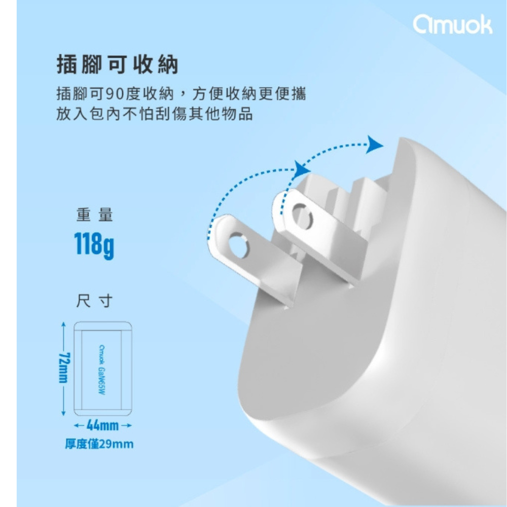 amuok 65W 三孔 氮化鎵 充電頭 充電器 快充頭 適 iphone 16e 17 15 16 s25-細節圖8