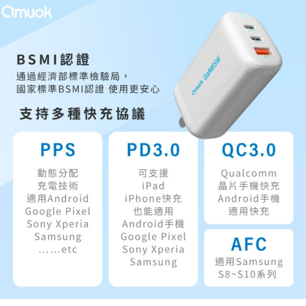 amuok 65W 三孔 氮化鎵 充電頭 充電器 快充頭 適 iphone 16e 17 15 16 s25-細節圖9