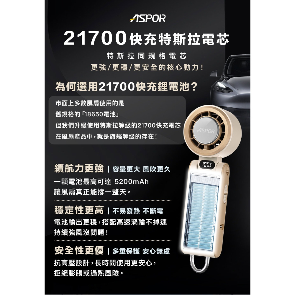 ASPOR 隨身 製冷 含掛繩 FN-188 折疊 可上飛機 手持 渦輪扇 電風扇 長續航 5200mAh 風扇-細節圖8