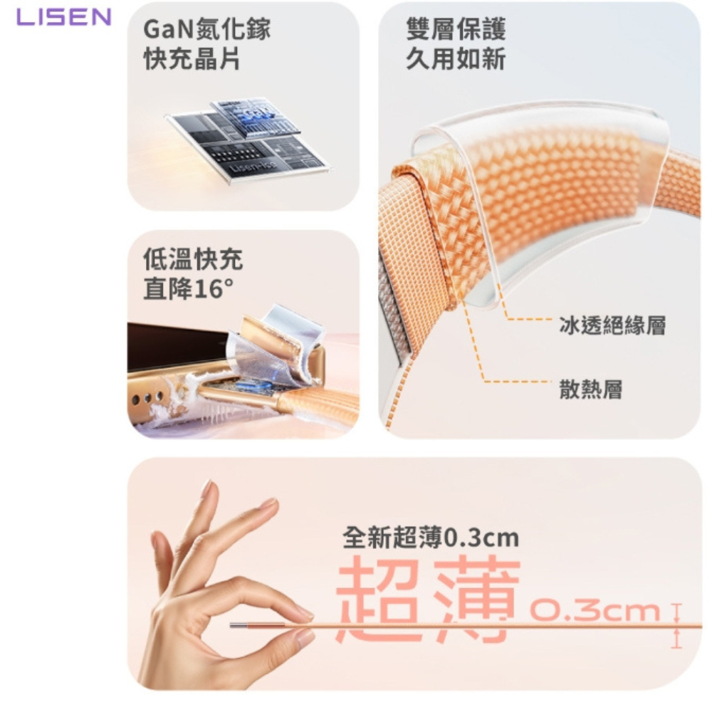 Lisen 60W 雙 Type C L601 充電線 快充線 超薄 果凍 適 iPhone 16e 17 16 15-細節圖3
