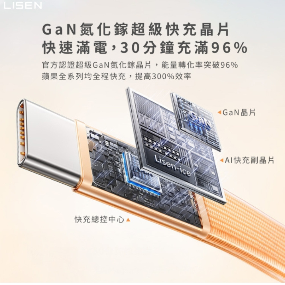 Lisen 60W 雙 Type C L601 充電線 快充線 超薄 果凍 適 iPhone 16e 17 16 15-細節圖4