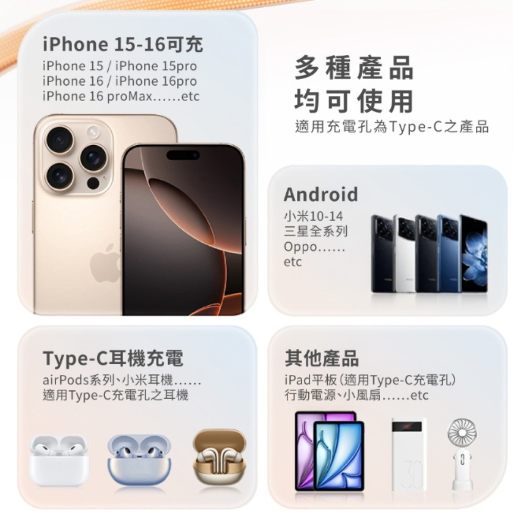 Lisen 60W 雙 Type C L601 充電線 快充線 超薄 果凍 適 iPhone 16e 17 16 15-細節圖7