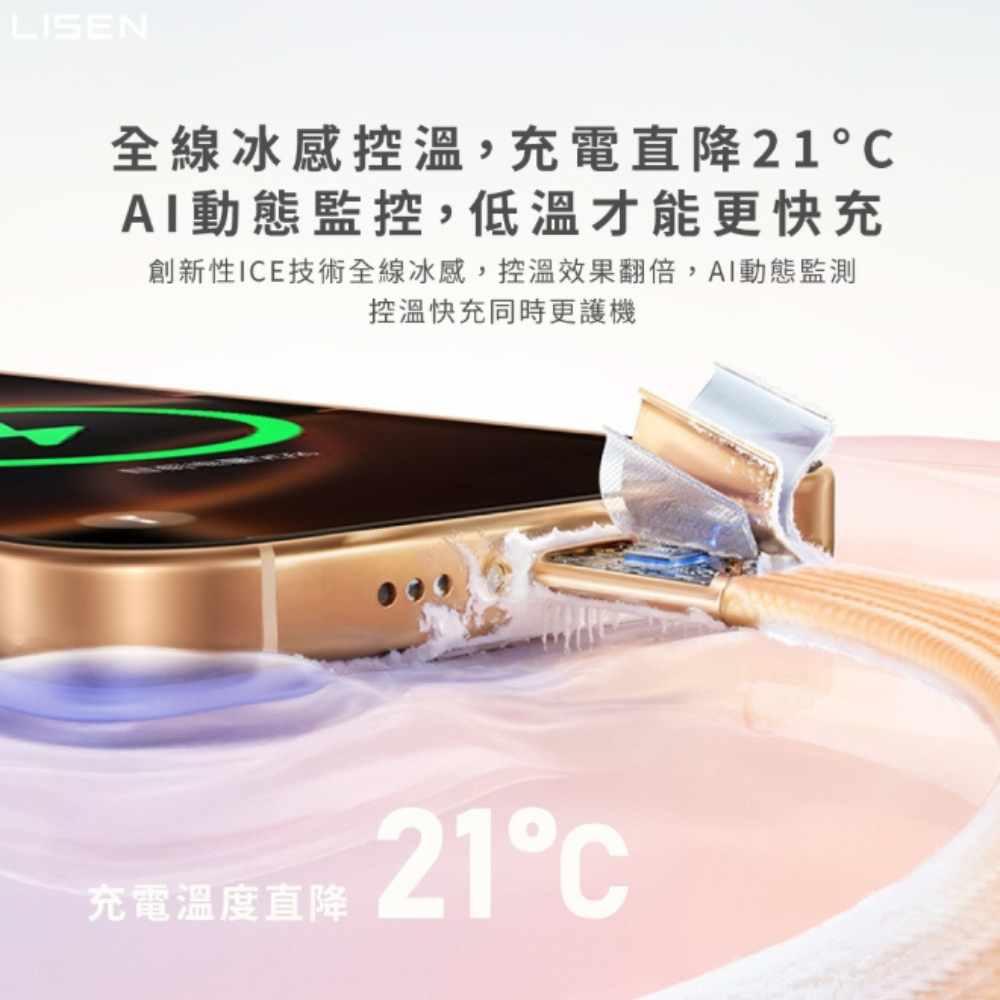 Lisen 60W 雙 Type C L601 充電線 快充線 超薄 果凍 適 iPhone 16e 17 16 15-細節圖8