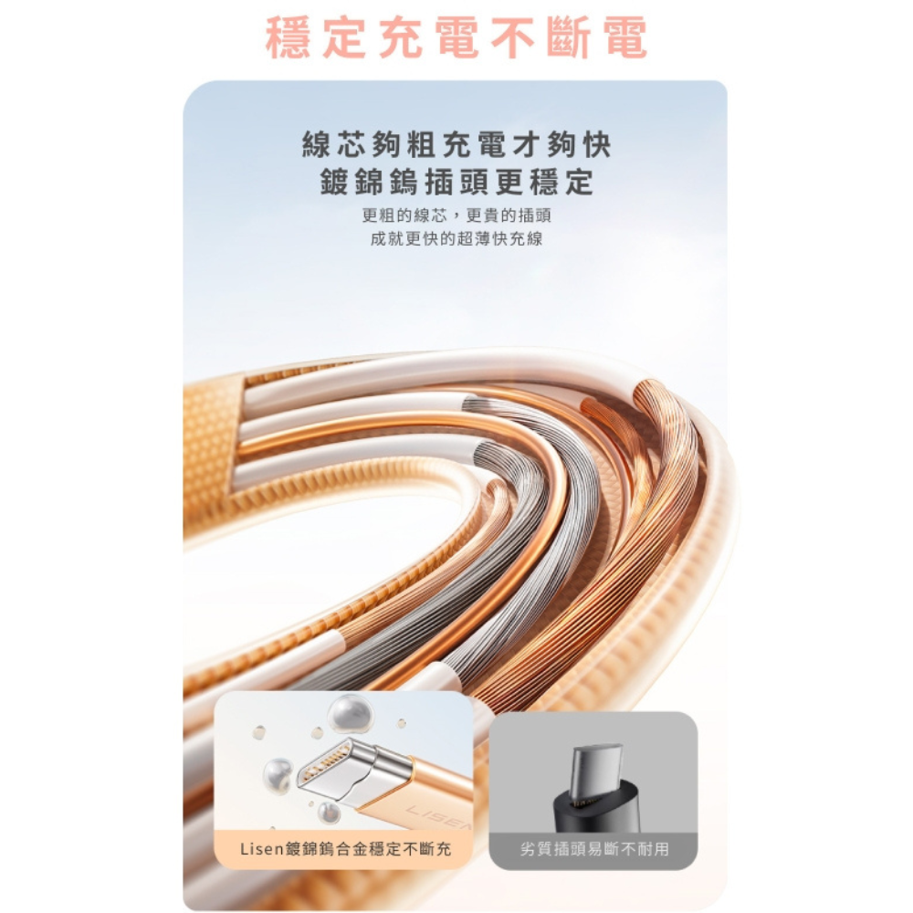 Lisen 60W 雙 Type C L601 充電線 快充線 超薄 果凍 適 iPhone 16e 17 16 15-細節圖9