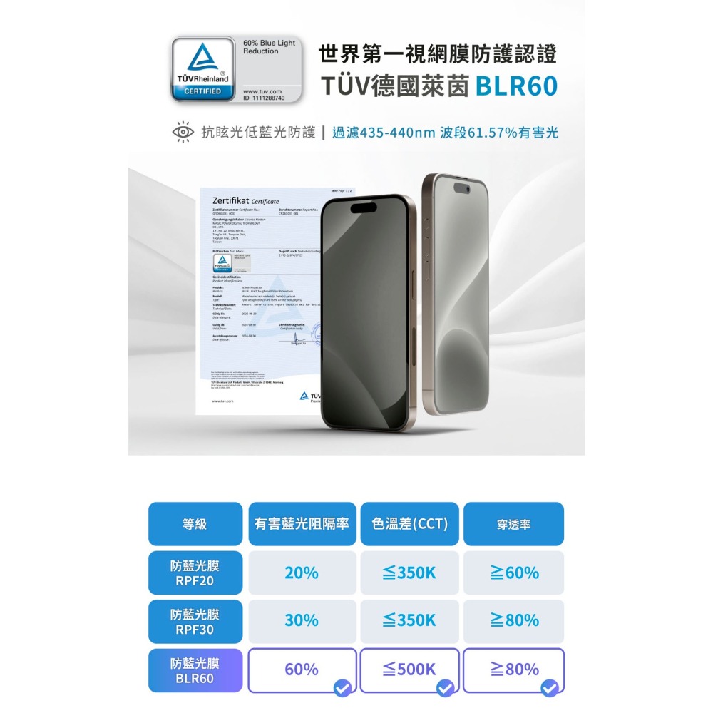 膜力威 德國萊因 TÜV BLR60 AR 增透 抗藍光 2.5D 滿版 9H 玻璃貼 保護貼  iPhone 16e-細節圖3