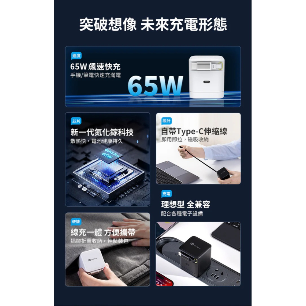 HODA GaN 65w 氮化鎵 自帶 伸縮線 極速 充電頭 Type C PD 適 iPhone 17 16 15-細節圖5