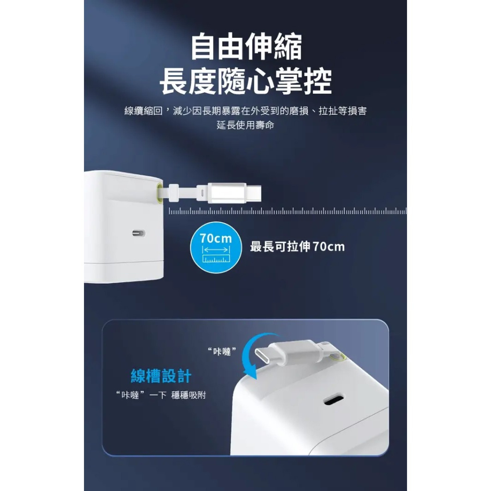 HODA GaN 65w 氮化鎵 自帶 伸縮線 極速 充電頭 Type C PD 適 iPhone 17 16 15-細節圖7