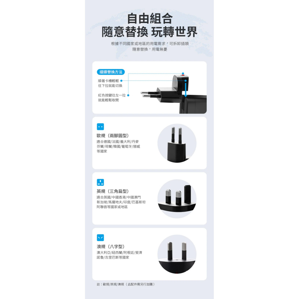 HODA GaN 65w 氮化鎵 自帶 伸縮線 極速 充電頭 Type C PD 適 iPhone 17 16 15-細節圖10