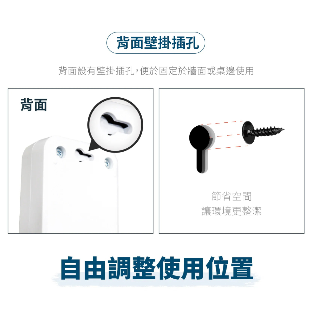 安全達人 3開4插2+3P GaN25W+QC3.0 快充延⾧線 充電器 延長線 K-102PLC+C-細節圖6
