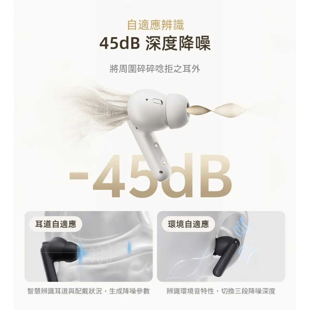 QCY Buds ANC HT15 主動降噪 真無線 藍牙耳機 降噪耳機-細節圖5