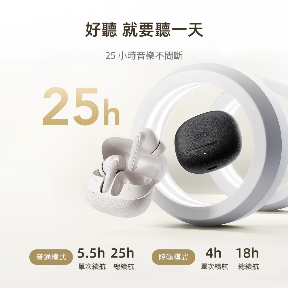 QCY Buds ANC HT15 主動降噪 真無線 藍牙耳機 降噪耳機-細節圖10