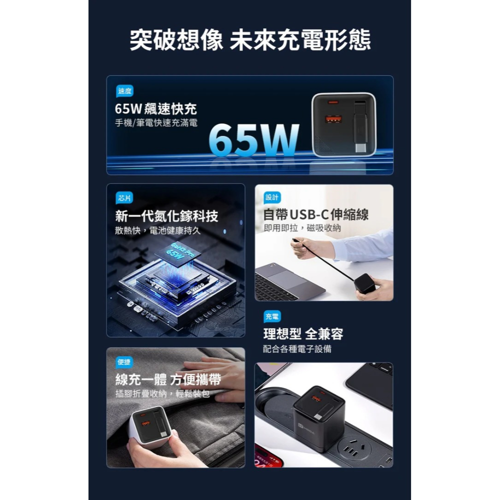 HODA GaN 氮化鎵 65w 三輸出 自帶 伸縮線 PD 充電頭 極速 iPhone 17 16 15 s25-細節圖4